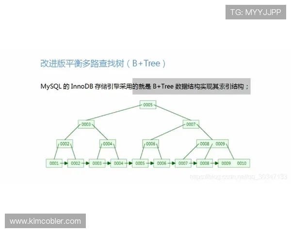 蒙彼利埃防线近期表现稳健，防守结构与数据走势清晰