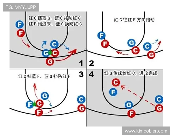 篮球比赛中的无球掩护规则究竟该如何正确理解？