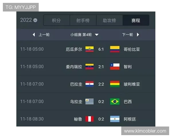 世界杯E组积分榜实时更新与出线分析 世界杯E组积分榜实时更新与出线分析